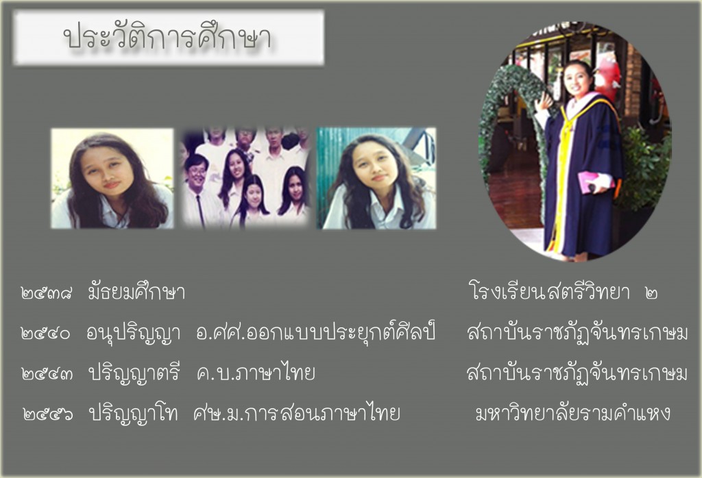 ประวัติการศึกษา